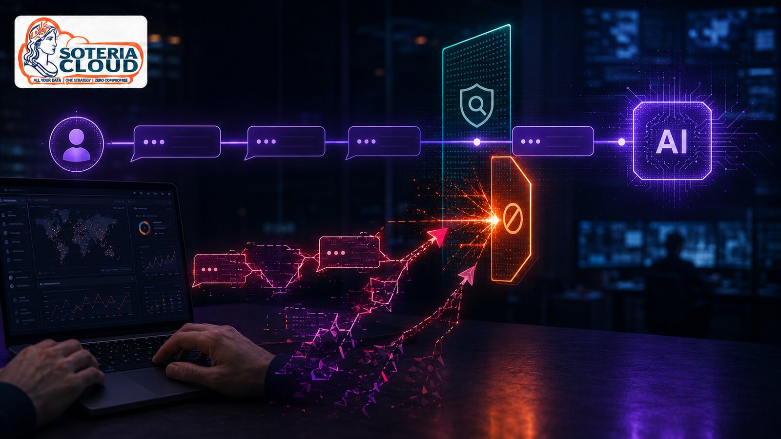 Make GenAI Productive Without Losing Control: Inside Acronis GenAI Protection