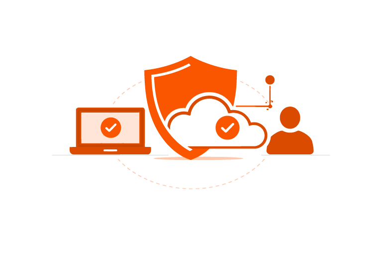 Business Resilience Bundle - Enhanced protection and detection visibility